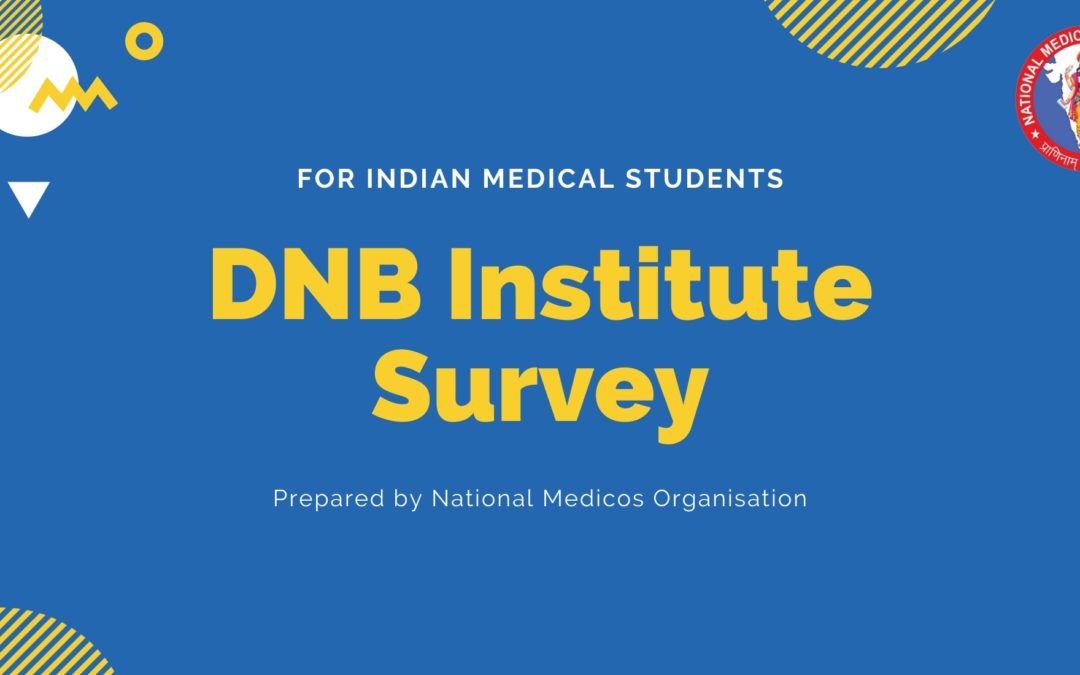DNB Institute Survey